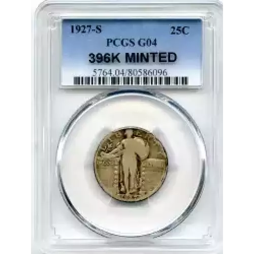 Quarter Dollars---Standing Liberty (3)