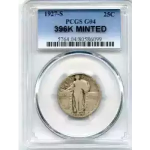 Quarter Dollars---Standing Liberty (3)