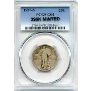 Quarter Dollars---Standing Liberty (3)