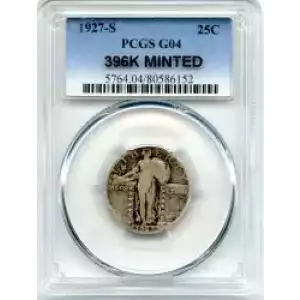 Quarter Dollars---Standing Liberty (3)