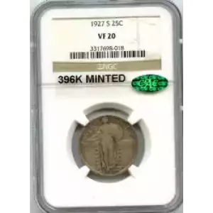 Quarter Dollars---Standing Liberty (3)