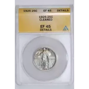 Quarter Dollars---Standing Liberty