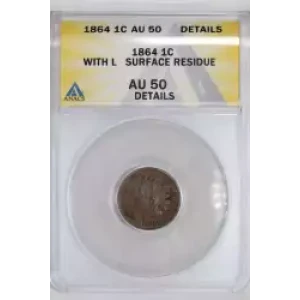 Small Cents-Indian Head 1859-1909 -Copper