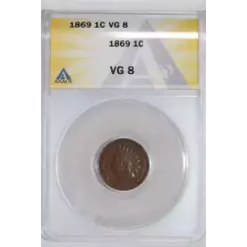 Small Cents-Indian Head 1859-1909 -Copper