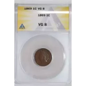 Small Cents-Indian Head 1859-1909 -Copper