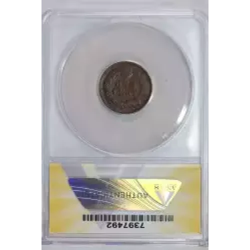 Small Cents-Indian Head 1859-1909 -Copper