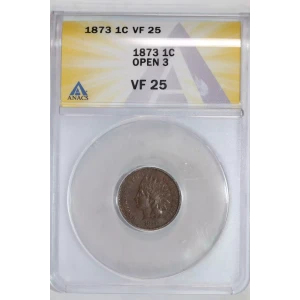 Small Cents-Indian Head 1859-1909 -Copper