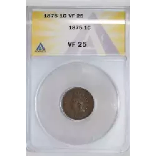 Small Cents-Indian Head 1859-1909 -Copper