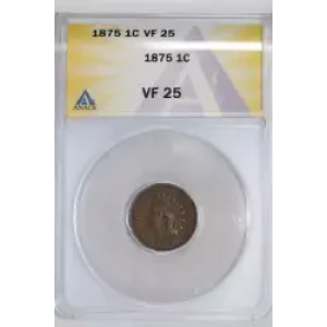 Small Cents-Indian Head 1859-1909 -Copper