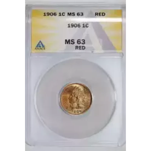 Small Cents-Indian Head 1859-1909 -Copper