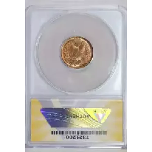 Small Cents-Indian Head 1859-1909 -Copper