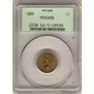 Small Cents-Indian Head 1859-1909 -Copper (3)