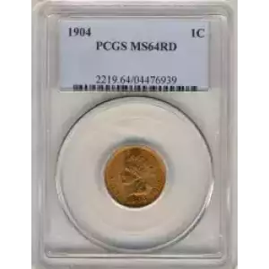 Small Cents-Indian Head 1859-1909 -Copper (3)