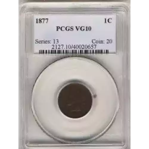 Small Cents-Indian Head 1859-1909 -Copper (3)