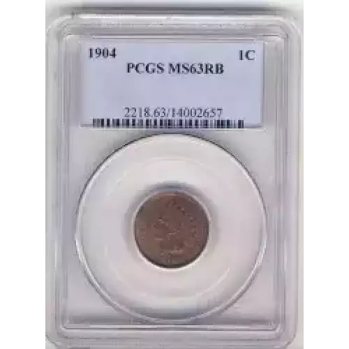 Small Cents-Indian Head 1859-1909 -Copper (3)