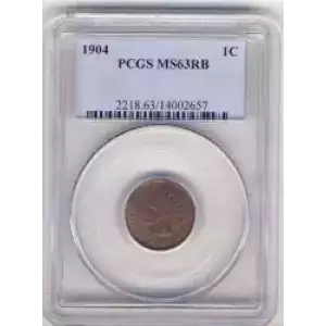 Small Cents-Indian Head 1859-1909 -Copper (3)