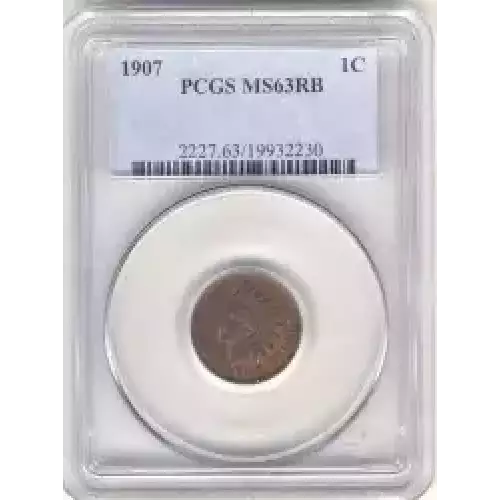 Small Cents-Indian Head 1859-1909 -Copper (3)