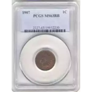 Small Cents-Indian Head 1859-1909 -Copper (3)