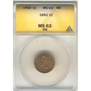 Small Cents-Indian Head 1859-1909 -Copper (3)