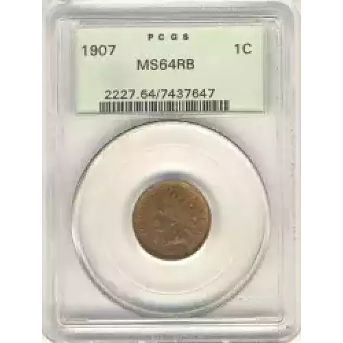 Small Cents-Indian Head 1859-1909 -Copper (3)