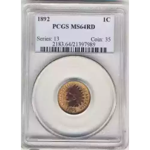 Small Cents-Indian Head 1859-1909 -Copper (3)