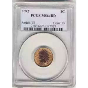Small Cents-Indian Head 1859-1909 -Copper (3)