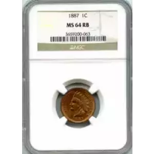 Small Cents-Indian Head 1859-1909 -Copper (3)