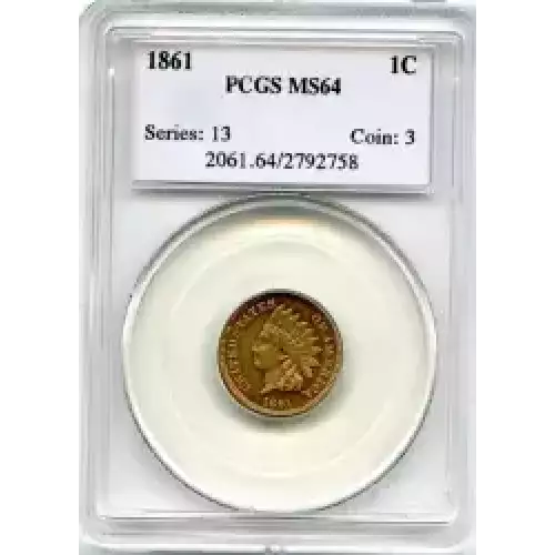 Small Cents-Indian Head 1859-1909 -Copper (3)