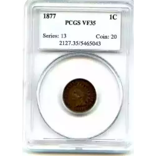 Small Cents-Indian Head 1859-1909 -Copper (3)