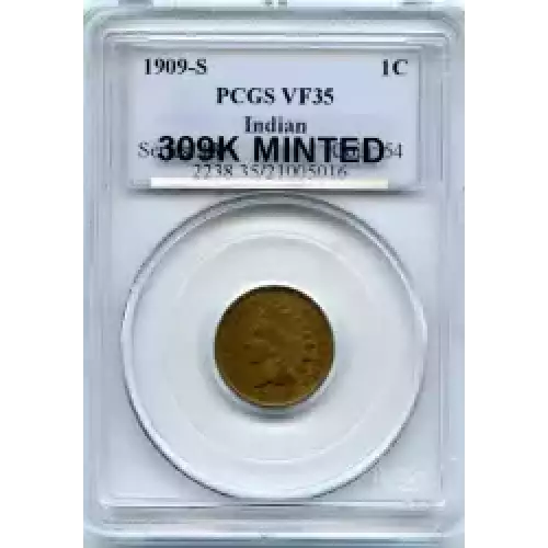 Small Cents-Indian Head 1859-1909 -Copper (3)