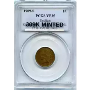 Small Cents-Indian Head 1859-1909 -Copper (3)