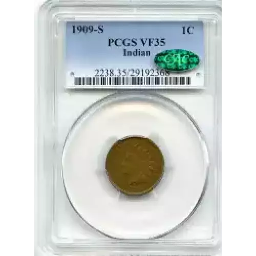 Small Cents-Indian Head 1859-1909 -Copper (3)