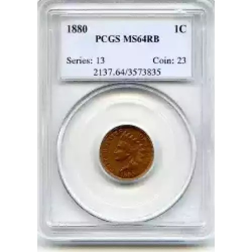 Small Cents-Indian Head 1859-1909 -Copper (3)