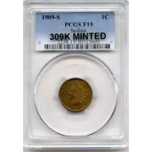 Small Cents-Indian Head 1859-1909 -Copper (3)