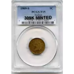 Small Cents-Indian Head 1859-1909 -Copper (3)