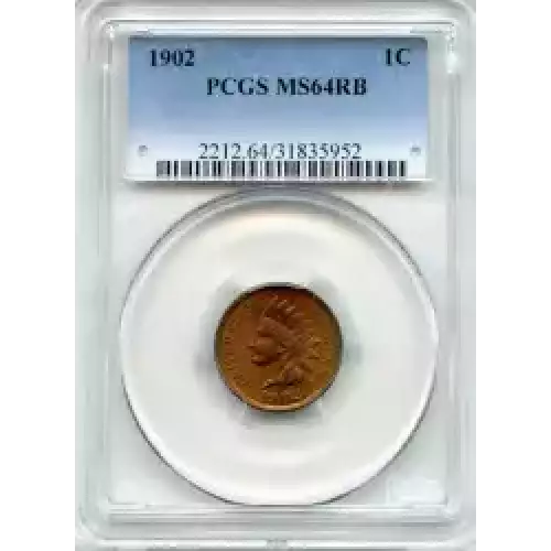 Small Cents-Indian Head 1859-1909 -Copper (3)