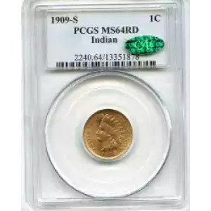 Small Cents-Indian Head 1859-1909 -Copper (3)