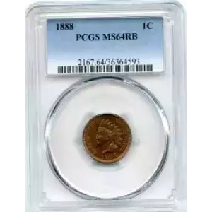 Small Cents-Indian Head 1859-1909 -Copper (3)