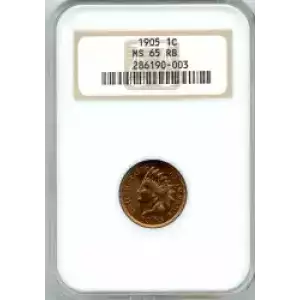 Small Cents-Indian Head 1859-1909 -Copper (3)