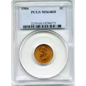 Small Cents-Indian Head 1859-1909 -Copper (3)