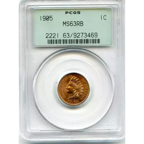 Small Cents-Indian Head 1859-1909 -Copper (3)