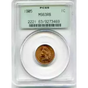 Small Cents-Indian Head 1859-1909 -Copper (3)