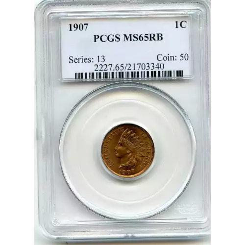 Small Cents-Indian Head 1859-1909 -Copper (3)