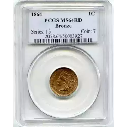 Small Cents-Indian Head 1859-1909 -Copper (3)