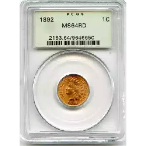 Small Cents-Indian Head 1859-1909 -Copper (3)