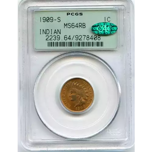 Small Cents-Indian Head 1859-1909 -Copper (3)