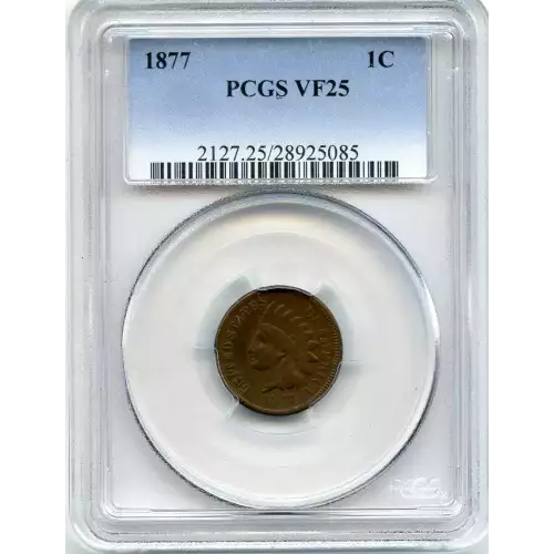 Small Cents-Indian Head 1859-1909 -Copper (3)