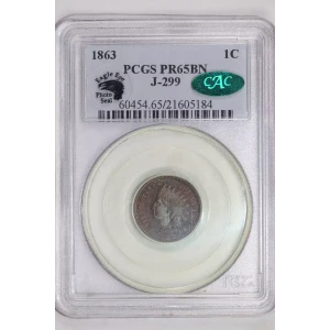 Small Cents-Indian Head 1859-1909 -Copper