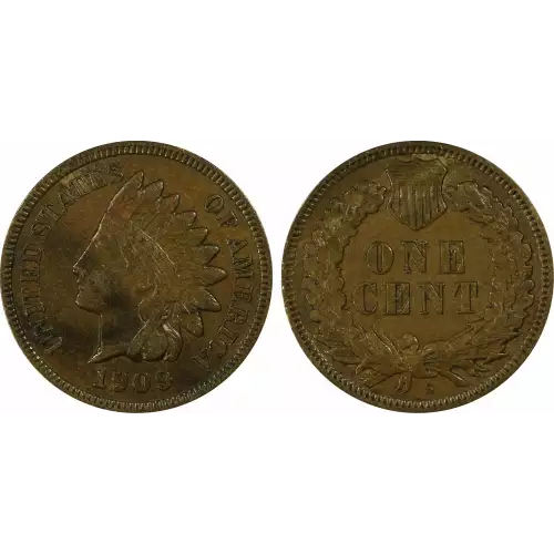 Small Cents-Indian Head 1859-1909 -Copper