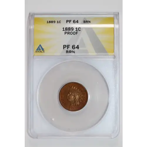 Small Cents-Indian Head 1859-1909 -Copper